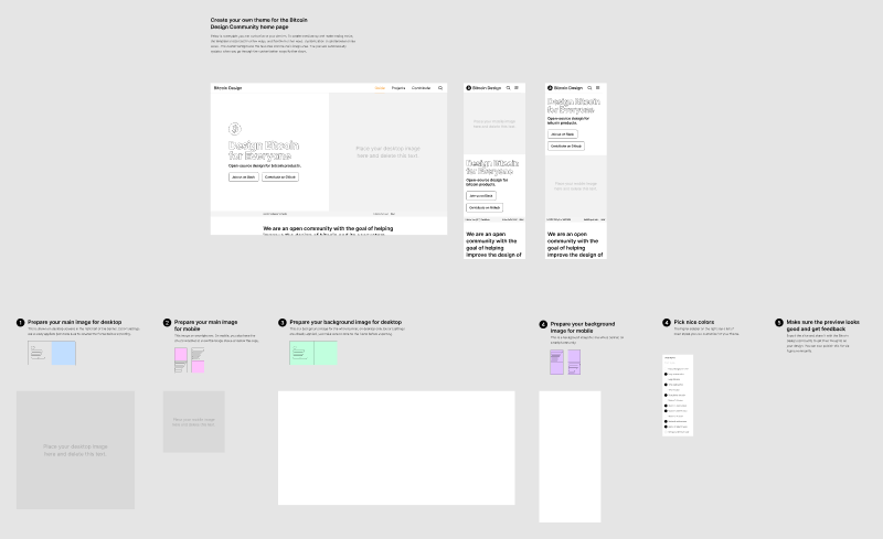 Preview of the Figma file with the home page banner template
