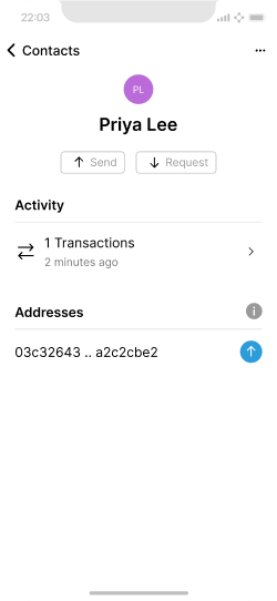 Contact with a transaction and an address assigned