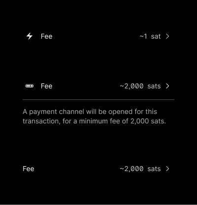 Examples of on-chain, Lightning and Lightning routing fees