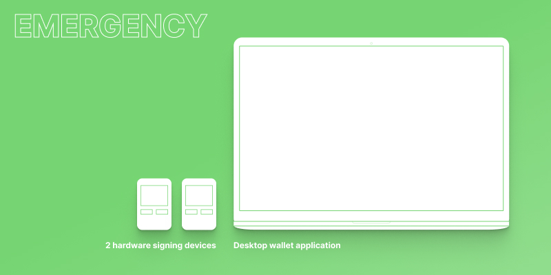 A desktop wallet and 2 hardware signers