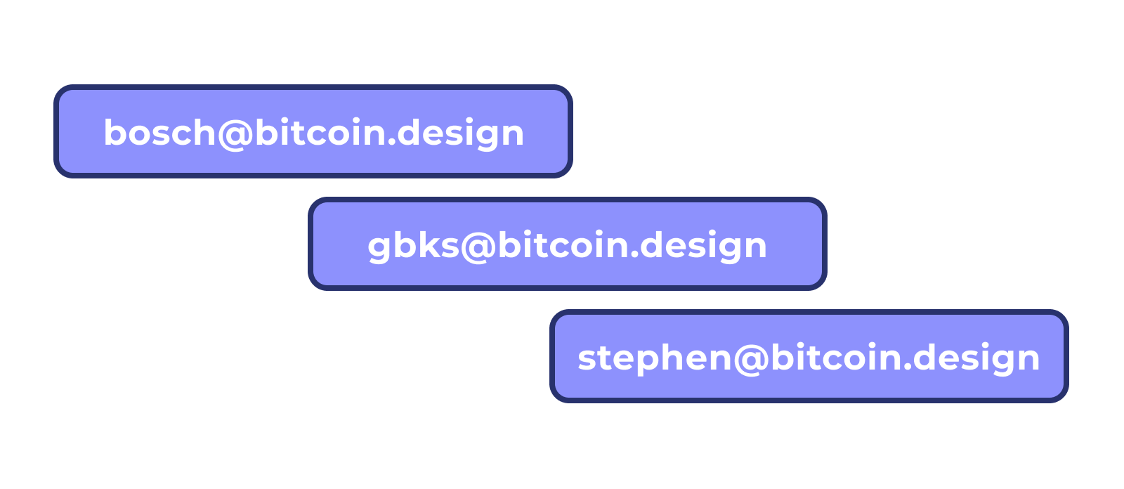 Lightning services | Bitcoin Design