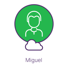 Depiction of Miguel and a cloud lightning node