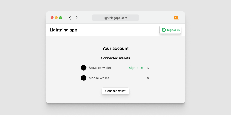 bitcoin wallet account login