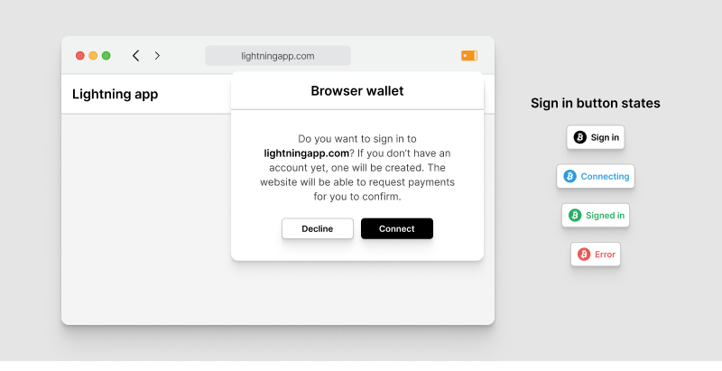 Browser window with a modal for approving web service authentication